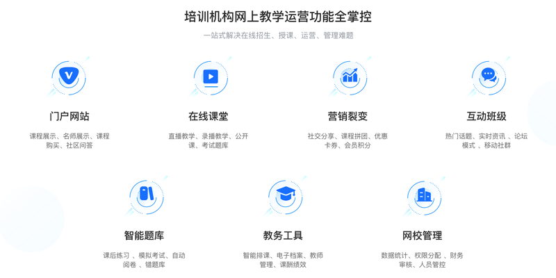 探索在线课程平台的新潮流